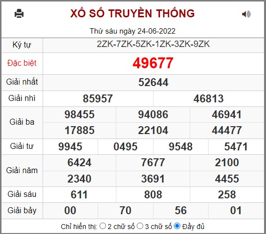 Ảnh 2 : Kết quả xổ số miền bắc ngày 24/06/2022