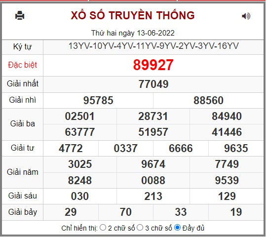 Kết quả xổ số miền bắc ngày 12/06/2022