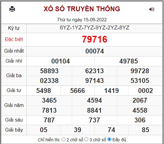 Kết quả xổ số miền bắc ngày 14/06/2022