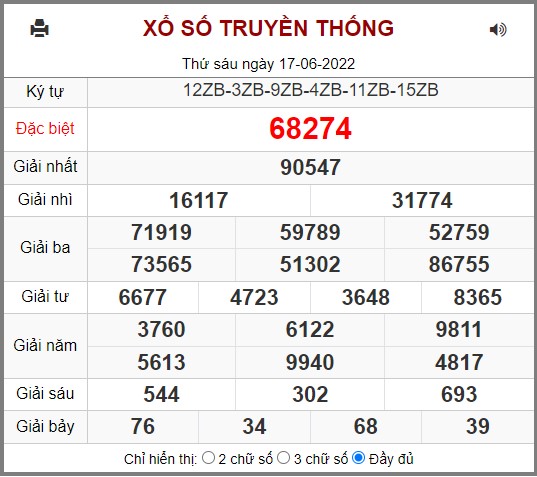 Kết quả xổ số miền bắc ngày 18/06/2022