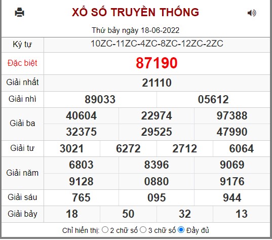 Kết quả xổ số miền bắc ngày 18/06/2022