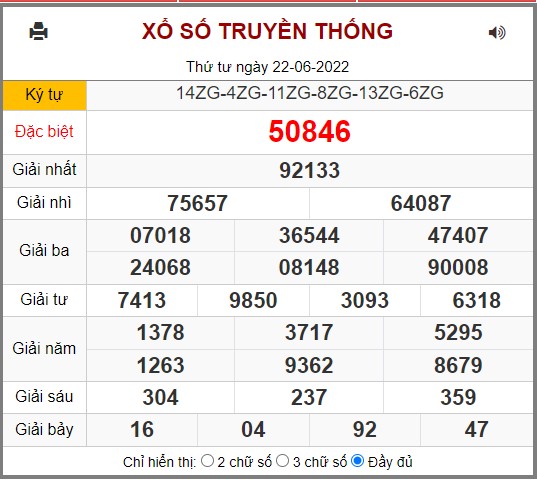 Kết quả xổ số miền bắc ngày 22/06/2022