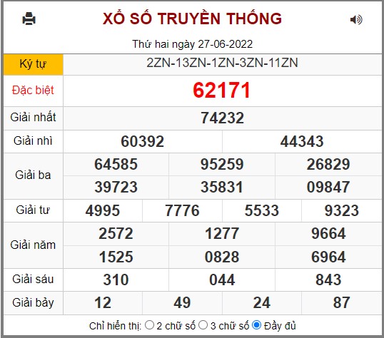 Kết quả xổ số miền bắc ngày 27/06/2022