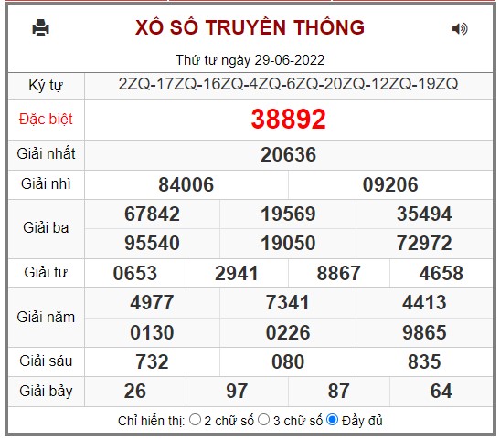 Kết quả xổ số miền bắc ngày 29/06/2022