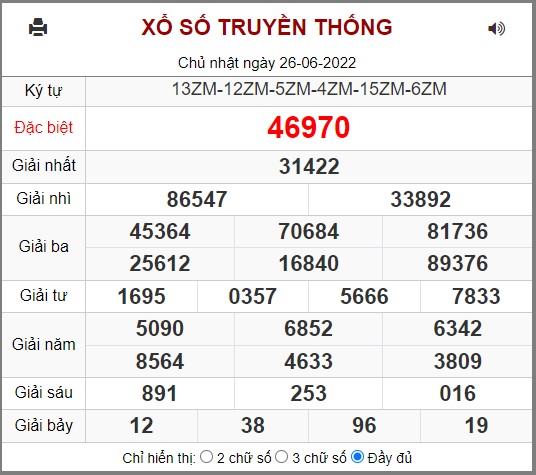 Kết quả xổ số miền bắc ngày 26/06/2022