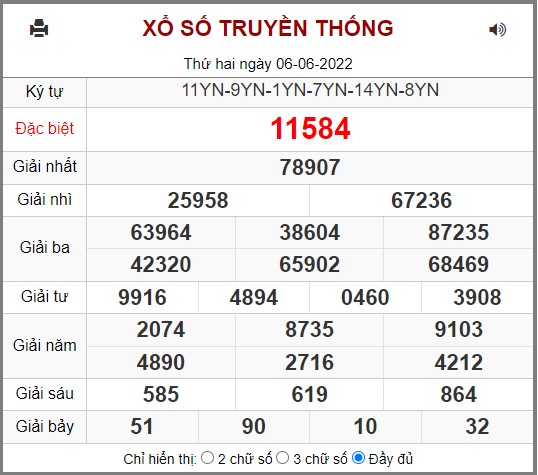 Kết quả xổ số miền bắc ngày 06/06/2022