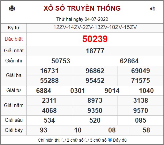 Kết quả xổ số miền bắc ngày 04/07/2022