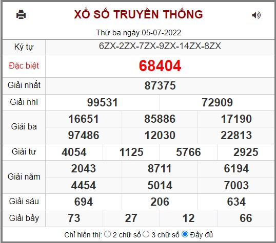 Kết quả xổ số miền bắc ngày 05/07/2022