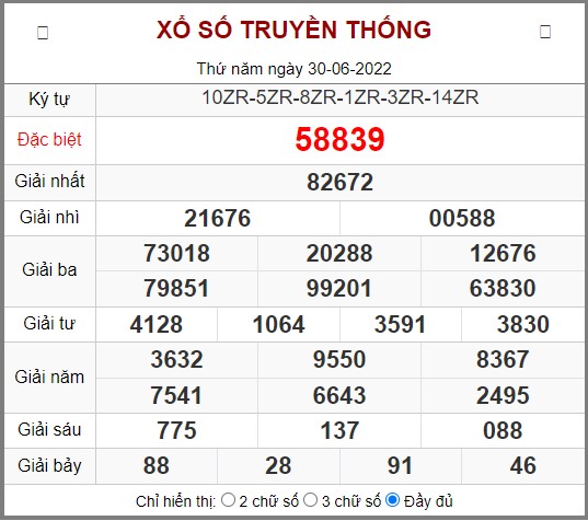 Kết quả xổ số miền bắc ngày 30/06/2022